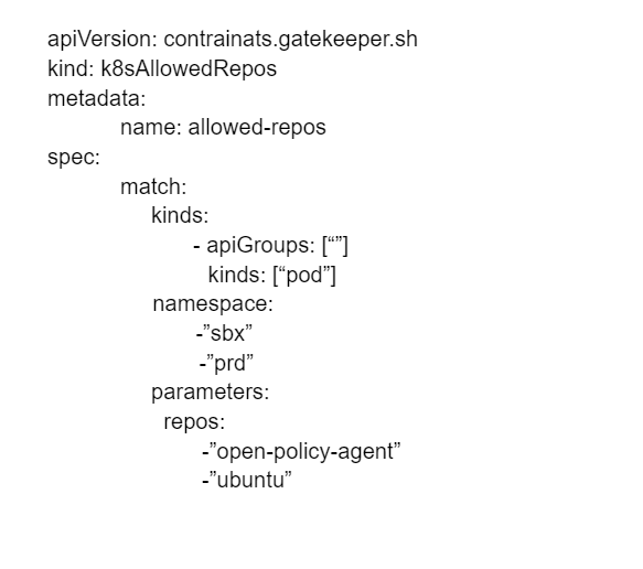 Image showing policy enforcement in Kubernetes