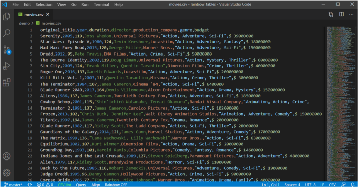 Rainbow CSV highlighting columns in different colors