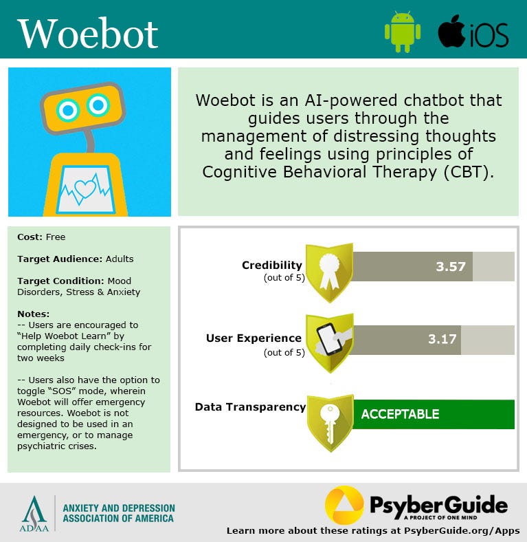 Woebot - A chatbot using CBT for mental health support