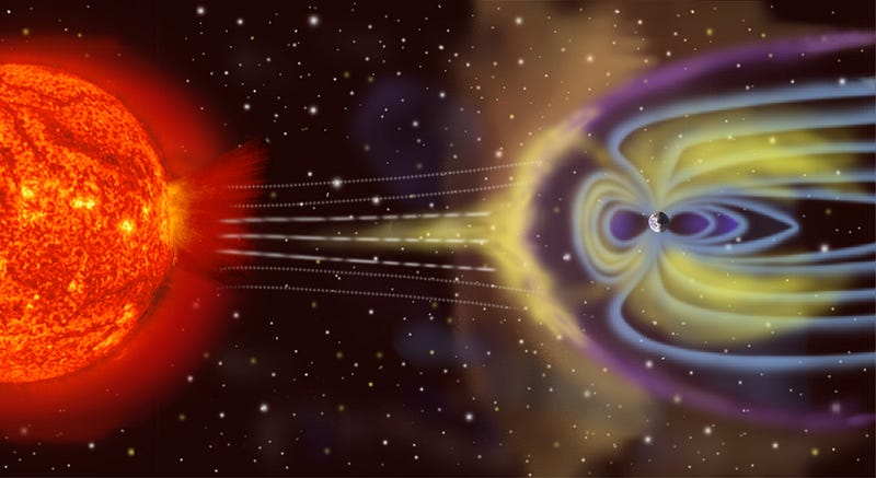 Visualization of solar flares