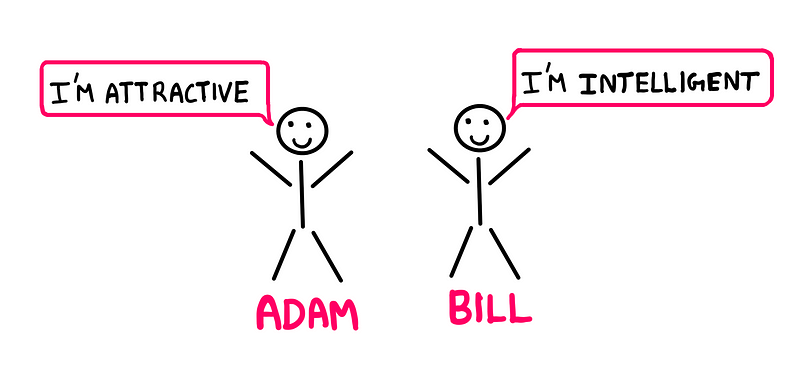 Comparing dating options: Adam vs. Bill