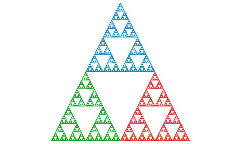 Decomposition of the Sierpinski triangle