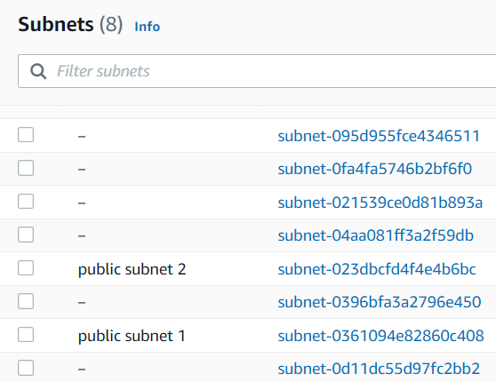 VPC status in AWS