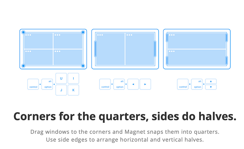 Magnet window management shortcuts