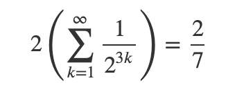 Visual representation of the series calculations