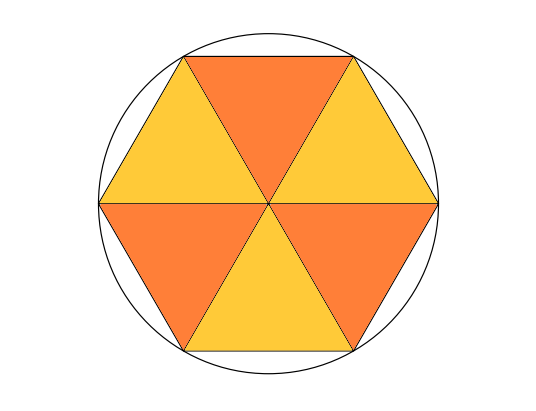 Equilateral triangles forming a hexagon