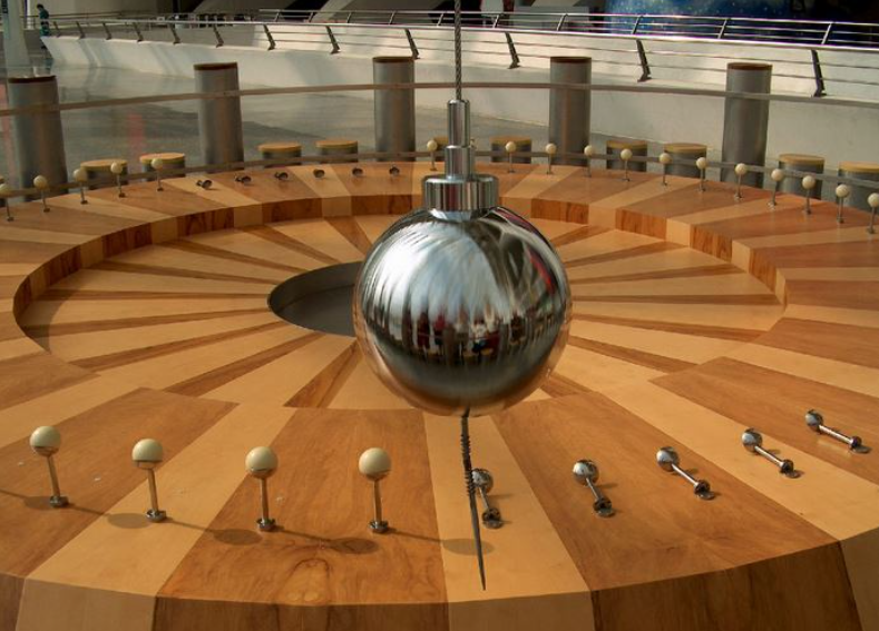 Foucault Pendulum in action