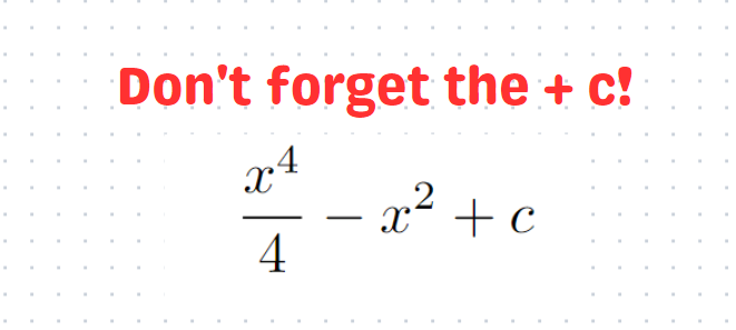 Result of Integration Process