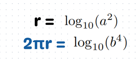 Substitution in Circle Formula